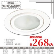 展【LED.SMD燈具網】(LUKA076)LED-2W櫥櫃崁燈全電壓 台灣晶片 黃/白/自然光 霧面玻璃 光束角120