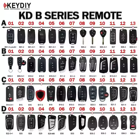 1/5/10pcs KEYDIY B Series B11 B12 B13 B15 18 19 B21 22 25 27 28 29 30 31 32 33 34 35 36Remote Contro