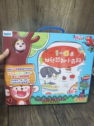 [現貨] 易讀寶 馬騮仔三語點讀筆 粵英普 一年保養