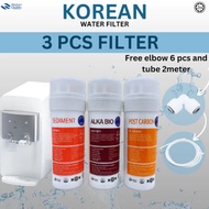 Coway Petit / Neo / Ombak / Inception / Neo+ Compatible Water Filter (ALKALINE SET) HALAL