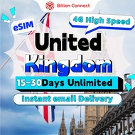 UK eSIM 15-30 Days Unlimited 4G Data Daily 1-3GB Total 20GB High Speed Data United Kingdom England S