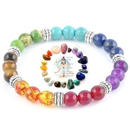 Buddha Bless Chakra Bracelet Healing Balance Beads Reiki Buddha Prayer Yoga Bracelet for Men Women