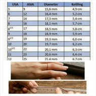 Table size ring size NOT FOR SALE, SIS
