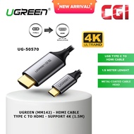 Ugreen (MM142) 50570 4K Type C to HDMI Cable (1.5M)