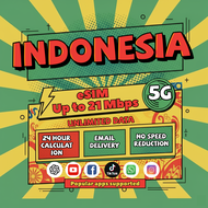 【Use within 5 days】Indonesia eSIM 1-15 Days Unlimited data No Support Tiktok Chatgpt Instant 24h ema