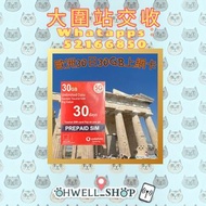 Vodafone 歐洲30日30GB上網卡