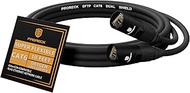 PRORECK SFTP CAT6 Dual Shielded Ethernet Cable with EtherCON RJ45 Connectors,10ft, High-Speed, Ideal