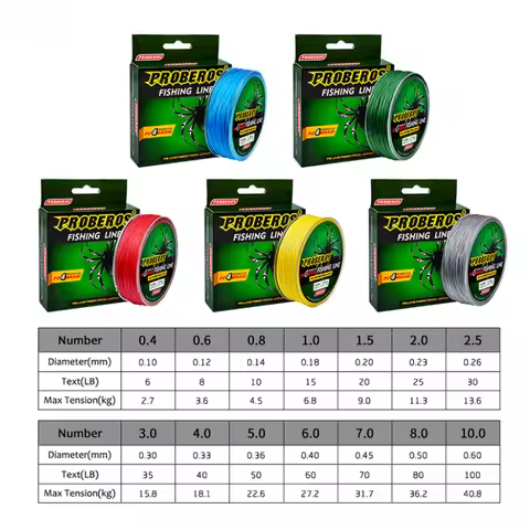 4 Strands Fishing Line Multifilament 6LB-100LB Japan PE Weave Multifilament Line Carp Fishing Japane