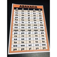 ۞❃☃A4 Laminated Educational Chart-ABAKADA