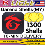 Garena1300shell Pin MY Digital Reload Points Malaysia✨LIGHTING 7/24 Email Delivery