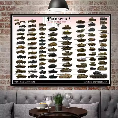 Hot WW2 World Tanks Dangers Chart Collage Poster And Prints Wall Art Painting Canvas Wall Pictures H