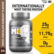MuscleBlaze Biozorb Performance Whey Protein (Swiss Chocolate Hazelnut, 2lbs / 907g)