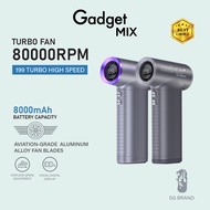 Gadget Mix Diginut CL-70 Ultra 199 Speeds Handheld Turbo Fan Grey/Purple