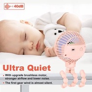 [☀️夏天涼浸浸🧊☃️❄️靠哂佢💪] 2000mAh USB 可充電可調節三腳架夾迷你嬰兒推車便攜式手持八達通風扇自行車露營辦公室家用  [New Product] 2000mAh USB Recha