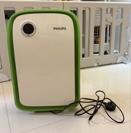 PHILIPS 空氣清新機 AC4025