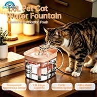 OPENMALL 1.8L Automatic Pet Water Fountain with Circulation Filtration USB Cat Drinking Fountain Mut