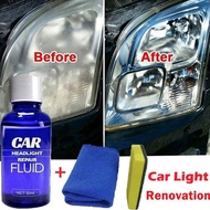 50ml 9H Car Headlight Lens Restoration Plastic Light Polishing Cleaner System Repair