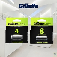 Gillette Labs Refills Available in 4s & 8s / Razors Handle