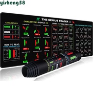 YISHENG Chart Pattern Mouse Pad, Stock Market Chart Pattern Smooth Trader Desk Pad, Gaming Mouse Pad