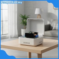 [prosperrise] High Precision Digital Temperature And Humidity Sensor Measurement Module I2Cmunicatio
