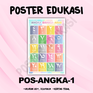 Poster Islami ANGKA ARAB - Poster edukasi anak
