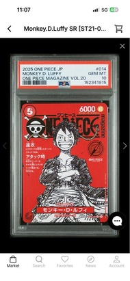 ONE PIECE Monkey D. Luffy 雜誌Vol.20 鑑定卡
