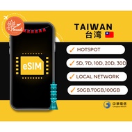 【eSIM】台湾上网卡 Taiwan Travel Sim Card 【No Daily Capped】【Unlimited data】