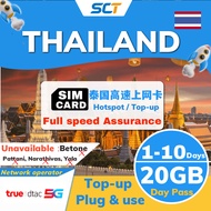 Thai Sim Card 1-10 day Unlimited data 泰国 Bangkok Phuket Thailand Tourist  True Move Sim Card