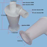 Inner Cyclone Acceleration Cyclone Woodworking Cyclone Separation Dust Collector High Pressure Fan E