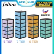 Felton 7 Tier Drawer Storage Cabinet