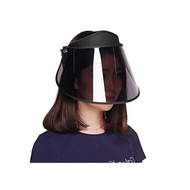 Gokei [2021 Thinning] UV Cut Hollow Hat With Sun Visor Female Arm Cover Bike Chair