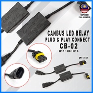 Car Canbus Led Relay (H4/H8/H11/H16) 2Pcs/Set
