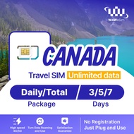 Canada Travel SIM Card - High-Speed 4G/5G Unlimited Data (3 - 30 Days)