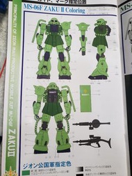 Pg zaku ms 06F   腳喷射一對