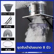 【ESH】พัดลมระบายอากาศ พัดลมดูดอากาศอินไลน์ 6/8/10/12นิ้ว+2mท่อ 220V และความชื้น มอเตอร์ทองแดง ลมแรง ค