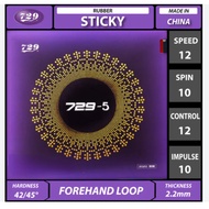 RITC 729 Friendship 729-5 table tennis rubber