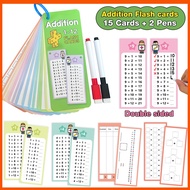 15pcs Addition Flashcards  for Kids, Math Flashcards 1-12 Times Addition Chart, Table Flash Cards fo