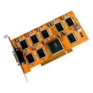 Ready Stock 10moons/Tianmin VC8000 Surveillance Card 8-Channel Video Collection Card (with SDK Devel