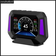 【สต๊อกพร้อม】Universal Head Up Display On-BD/GPS Digital Speedometer Speed Meter for Most Cars