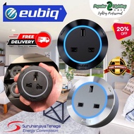 Eubiq - BS4-BLK ITL4-L-BLK Standard British Adapter Electric Socket / Socket Adaptor / Eubiq / Eubiq