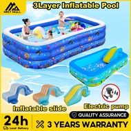 【WTHB】Inflatable Swimming Pool Kolam Mandi Budak Kolam Mandi Besar Kolam Renang 游泳池