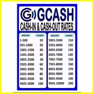 【hot sale】 GCASH CASH IN CASH OUT RATES A4 LAMINATED SIGNAGE