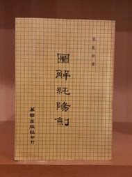 《圖解純陽劍》袁楚材編著~民國73年華聯出版