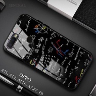 Softcase Glass Kaca OPPO A5S A12 A7 A11K F5 F7 F9 - Casing hp OPPO A5S A12 A7 A11K F5 F7 F9 [S29 ].