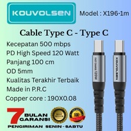 Super Fast 120W Charger Cable Type C Data Cable - Type C 120W 100cm Apple, Android, tablet