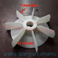 fan motor y2 1604.6.8 untuk motor dinamo 1520hp as 42mm od 290mm