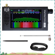 DeepSDR 101  SDR Radio Receiver  Digital Demodulation FM/AM/LW/MW/SW/AIR-Band  Receiver ncsqqkjyx