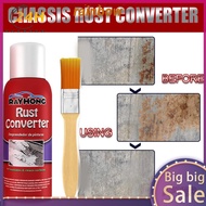 100ml Rust Converter Spray Wheel Chassis Derusting Cleaner Agent Rust Converter