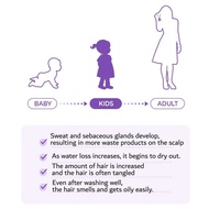Hypoallergenic Baby &amp; Kids Shampoo 500ml by Milk Baobab/non-acidic PH/weak acid shampoo/kids shower/bubblegum scent/Kids Shampoo/Korea kids wash/kids bath/derma test