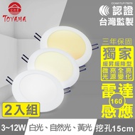 TOYAMA特亞馬 3~12W超薄LED雷達微波感應崁燈 微亮全亮型 挖孔尺寸15cm 2入組 冷白色(自然光)